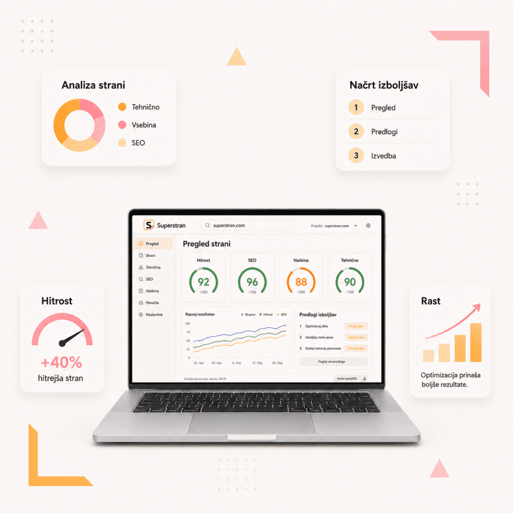 superstran-storitve-noga-audit-program-1254x1254
